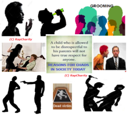 Warnings of Victim more than Perpetrators 2